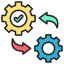 Integrated with Your Business icon