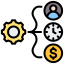 Resource allocation icon