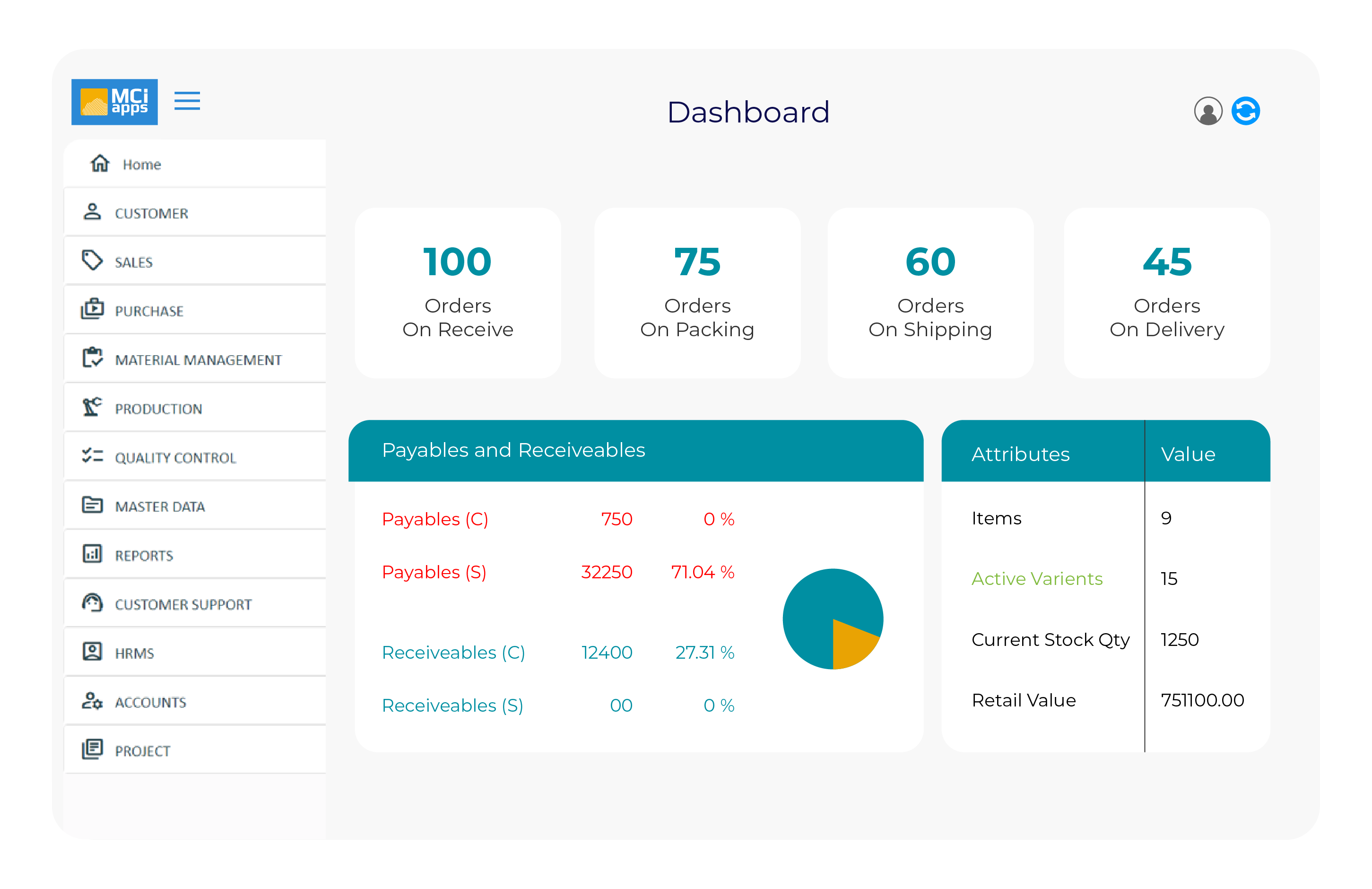 erp software